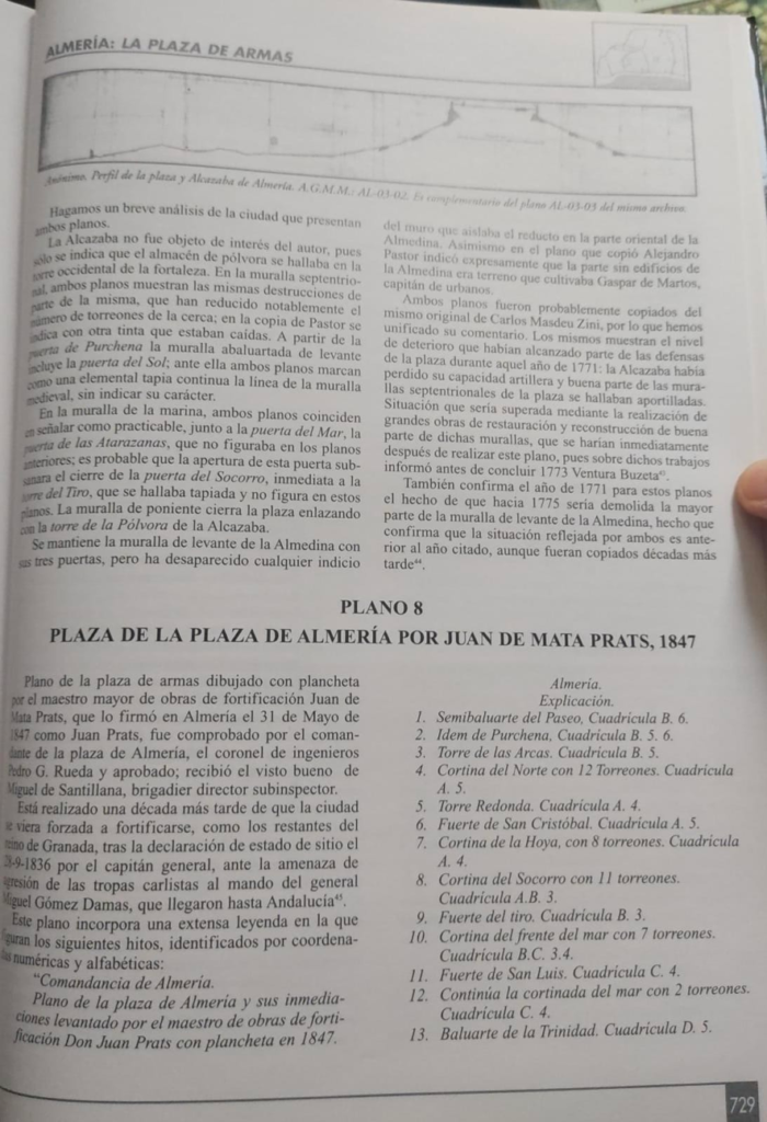 Plano de Almería de 1847