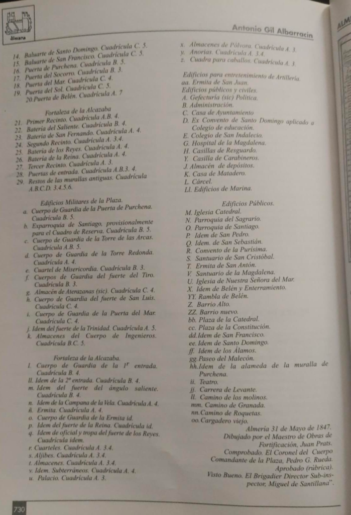 Plano de Almería de 1847